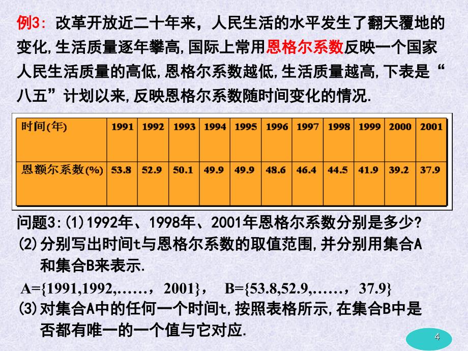 函数的概念用_第4页