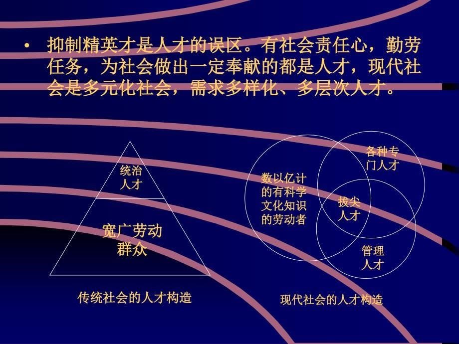 二讲教学设计的理论与实践ppt课件_第5页