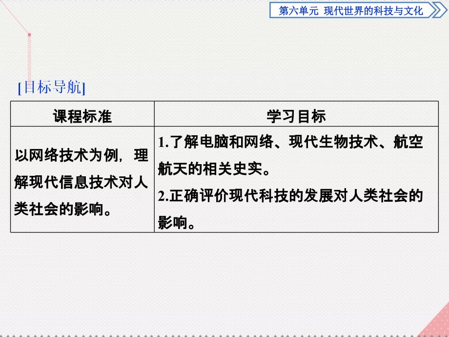 优化方案2023高中历史 第六单元 现代世界的科技与文化 第26课 改变世界的高新科技课件 岳麓版必修3_第2页