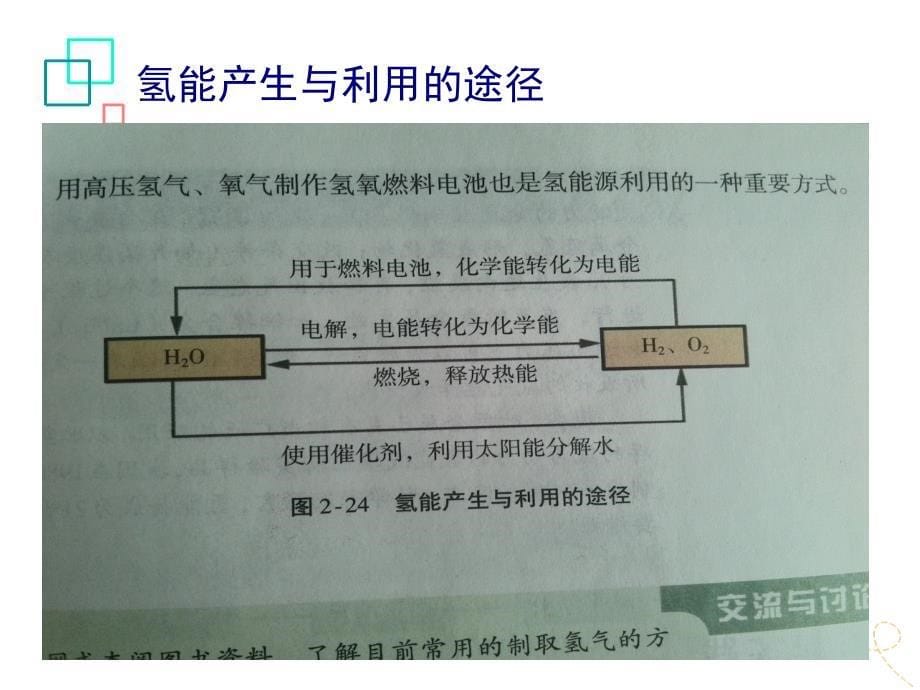 氢能的开发和利用_第5页