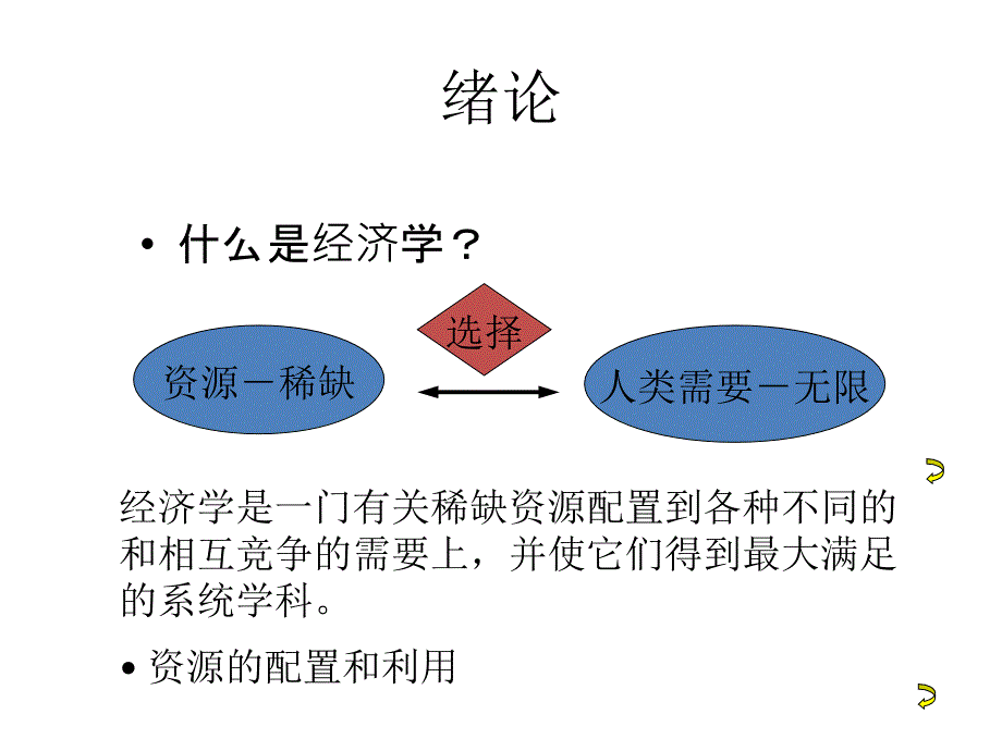 全套电子课件：微观经济学-第六套_第4页