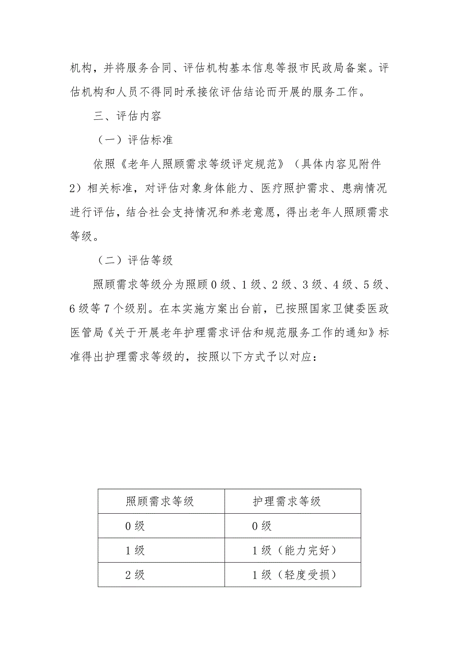 老年人照顾需求等级评估实施办法_第2页