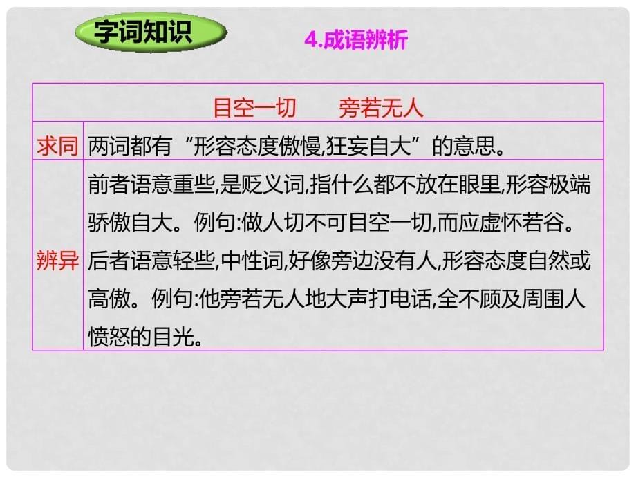 八年级语文下册 第3单元 14 大雁归来课件 新人教版_第5页