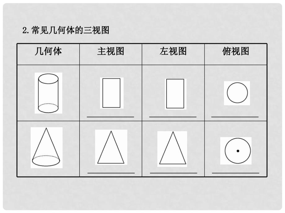 中考数学 第二十四讲 视图与投影配套课件 北师大版_第4页