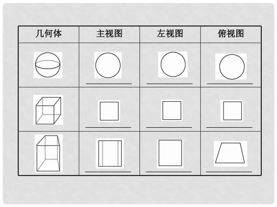 中考数学 第二十四讲 视图与投影配套课件 北师大版_第5页