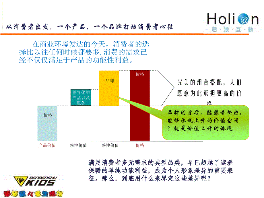 【广告策划PPT】笨笨鼠童装品牌传播方案_第4页