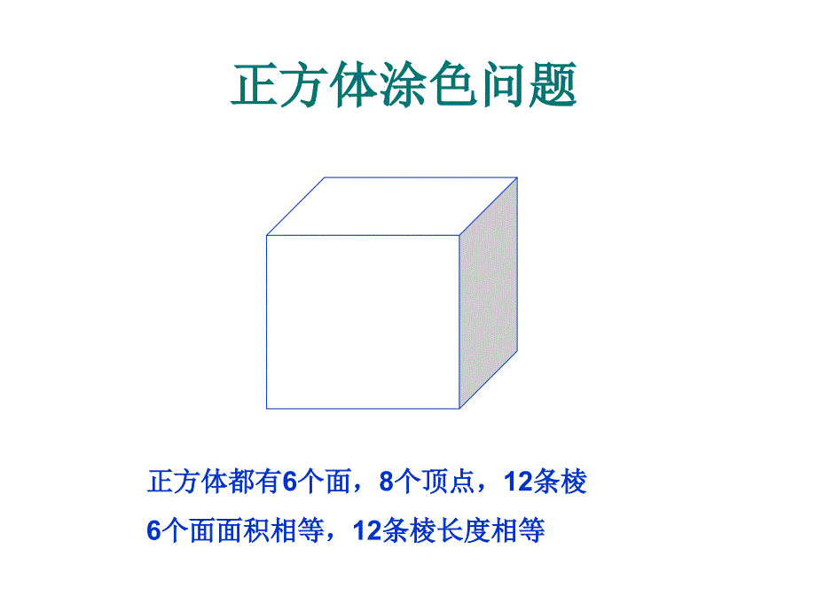 探索图形—正方体涂色问题课件_第1页