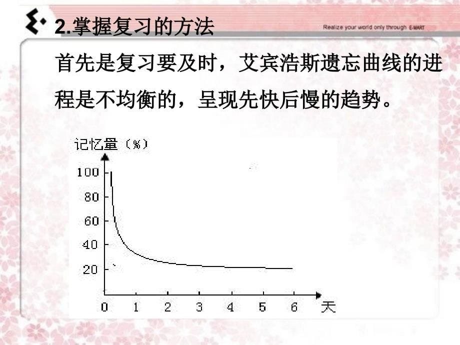 学习方法与应对压力_第5页