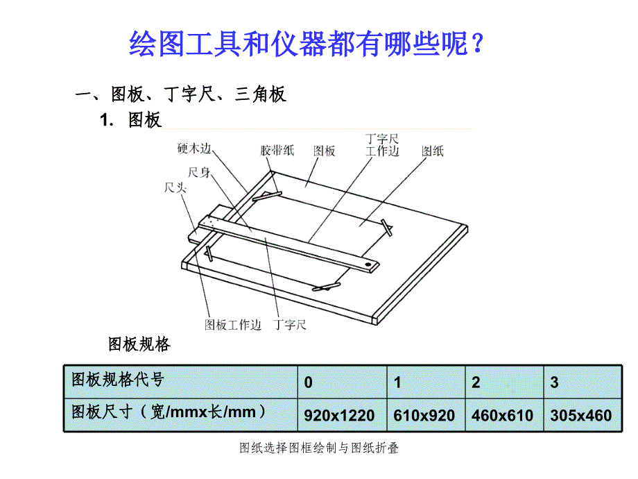 图纸选择图框绘制与图纸折叠课件_第4页