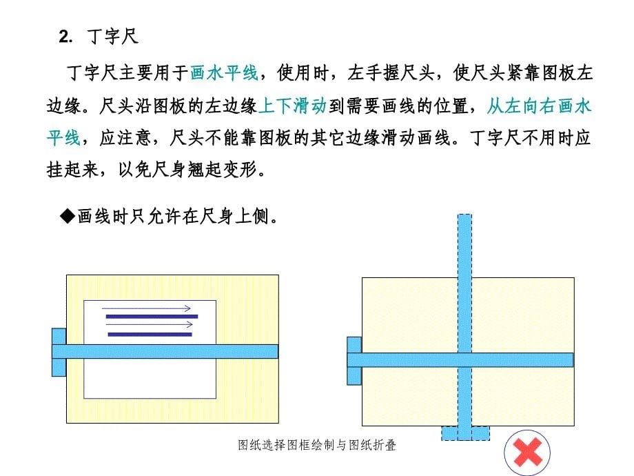 图纸选择图框绘制与图纸折叠课件_第5页