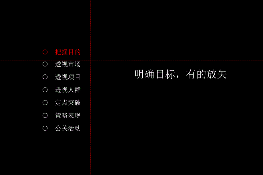 青岛中韩小商品城3期营销推广案及品牌提升解决之道课件_第3页