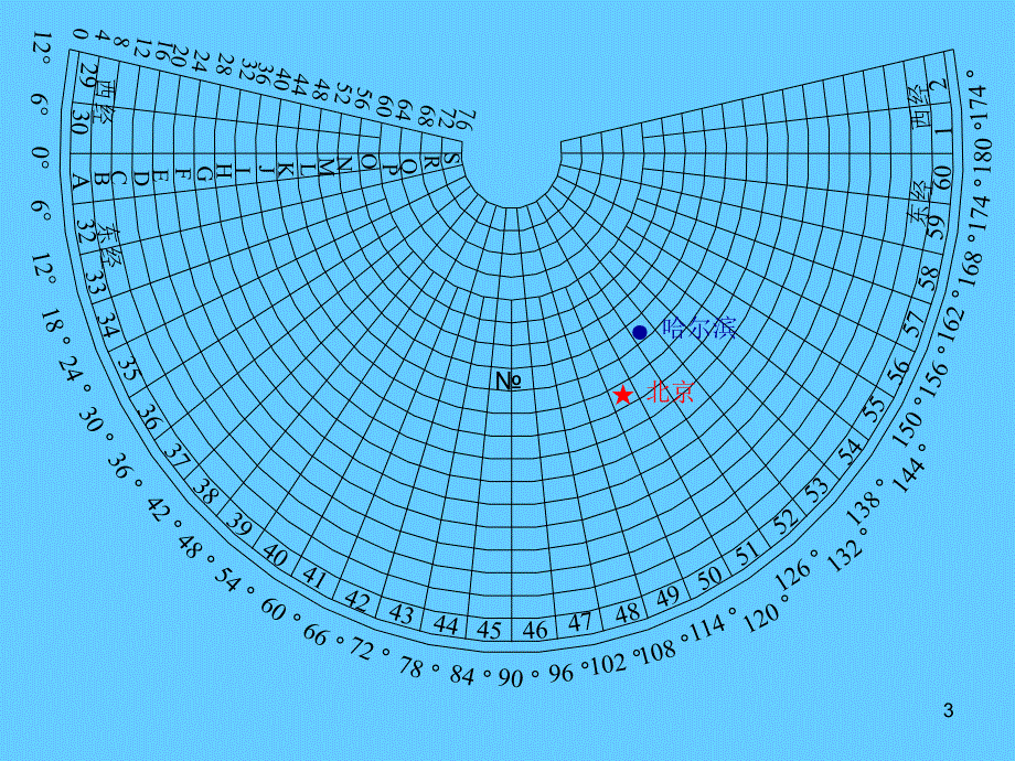 测量学 8章大比例尺地形图测绘_第3页