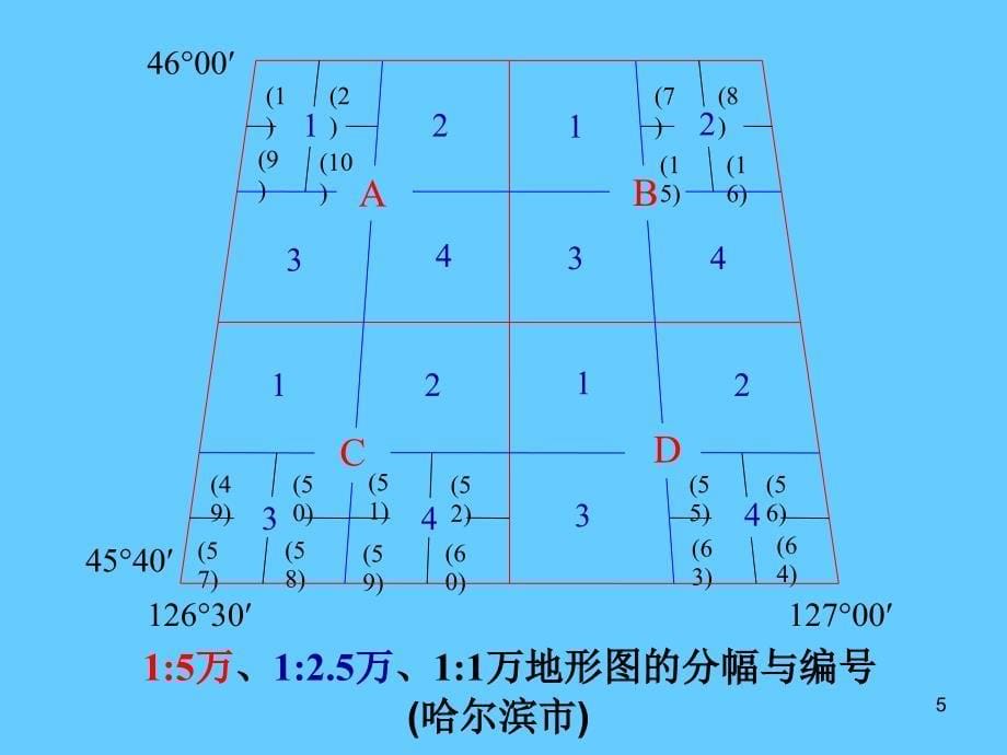 测量学 8章大比例尺地形图测绘_第5页