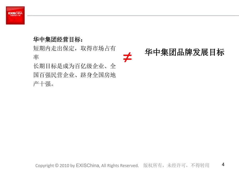 华中集团品牌规划报告(房地产_第4页