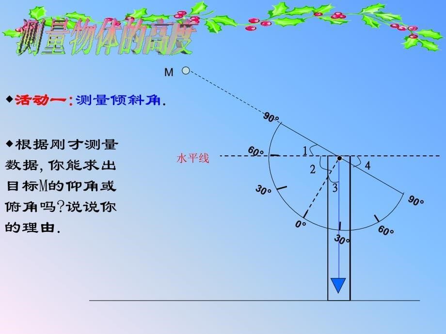 1.5测量物体的高度_第5页