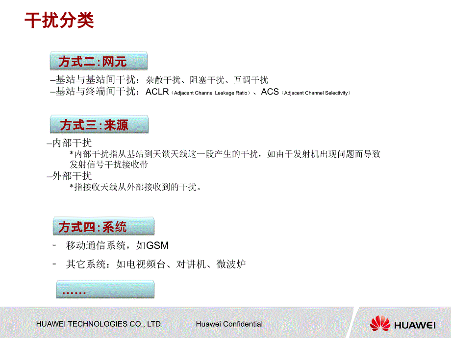 LTE干扰分析原理及检测_第4页