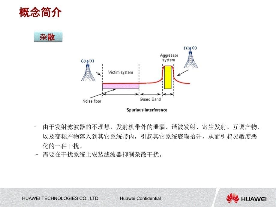 LTE干扰分析原理及检测_第5页