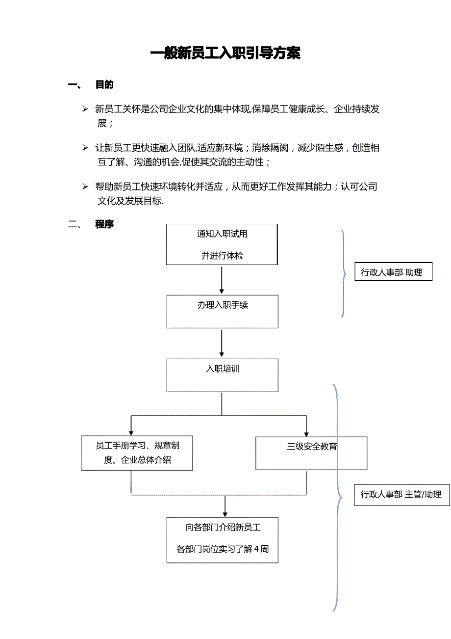 新员工入职关怀方案_第1页