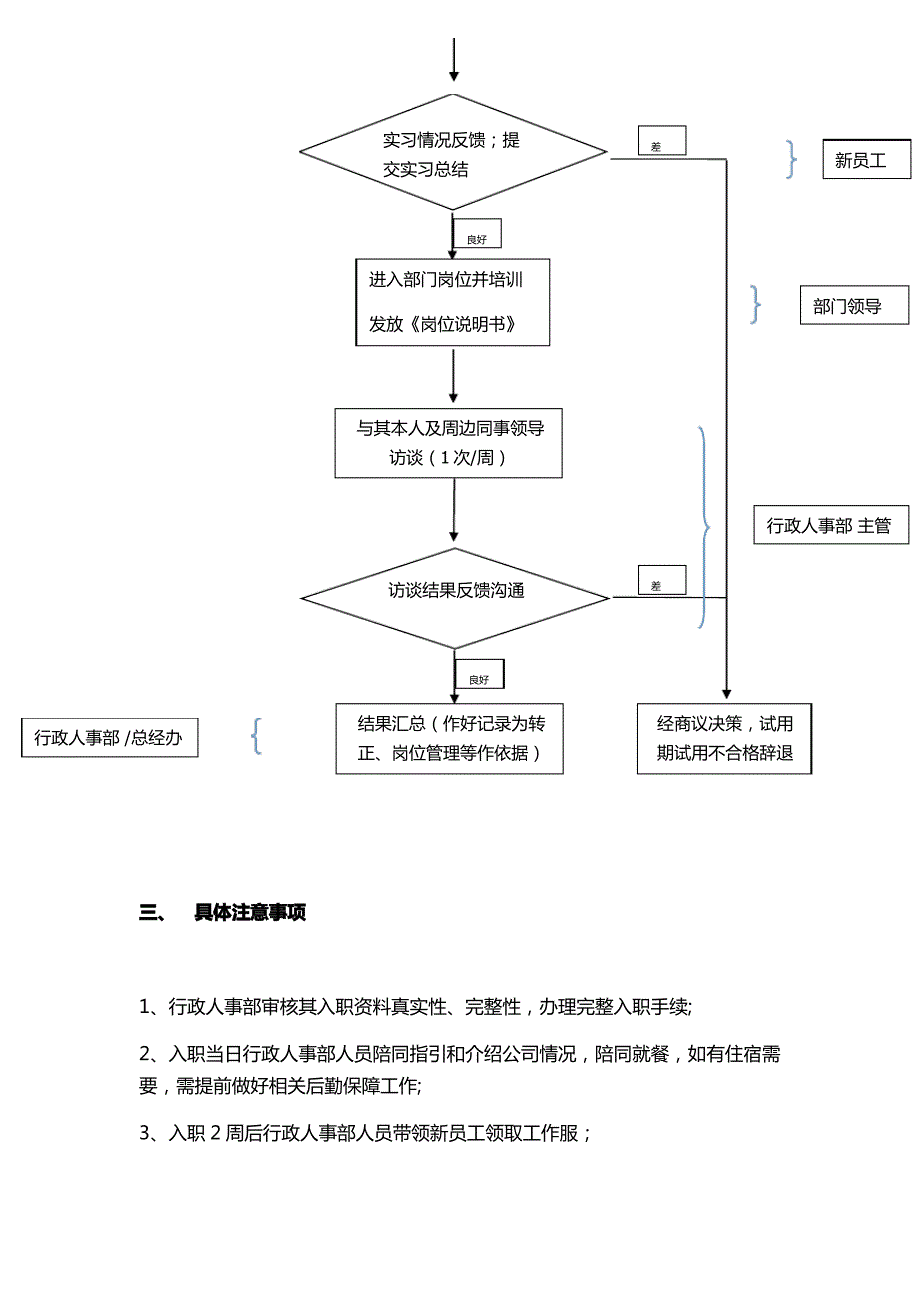 新员工入职关怀方案_第2页