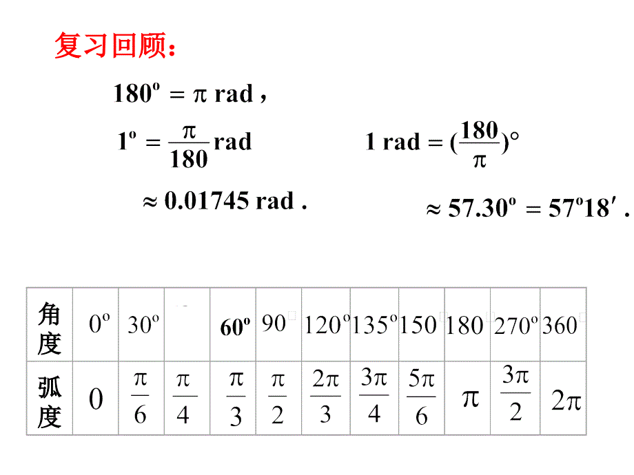 中职数学8.2.1任意角的三角函数_第1页