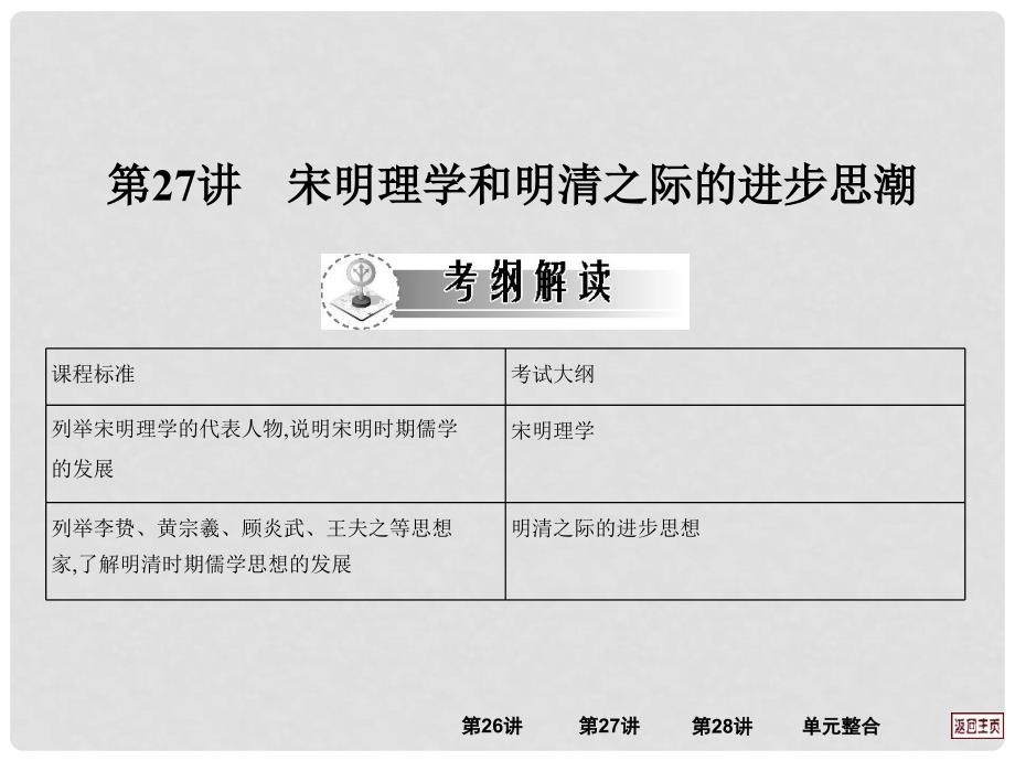 江西省新建二中高三历史一轮复习 第27讲 宋明理学和明清之际的进步思潮课件 岳麓版_第3页