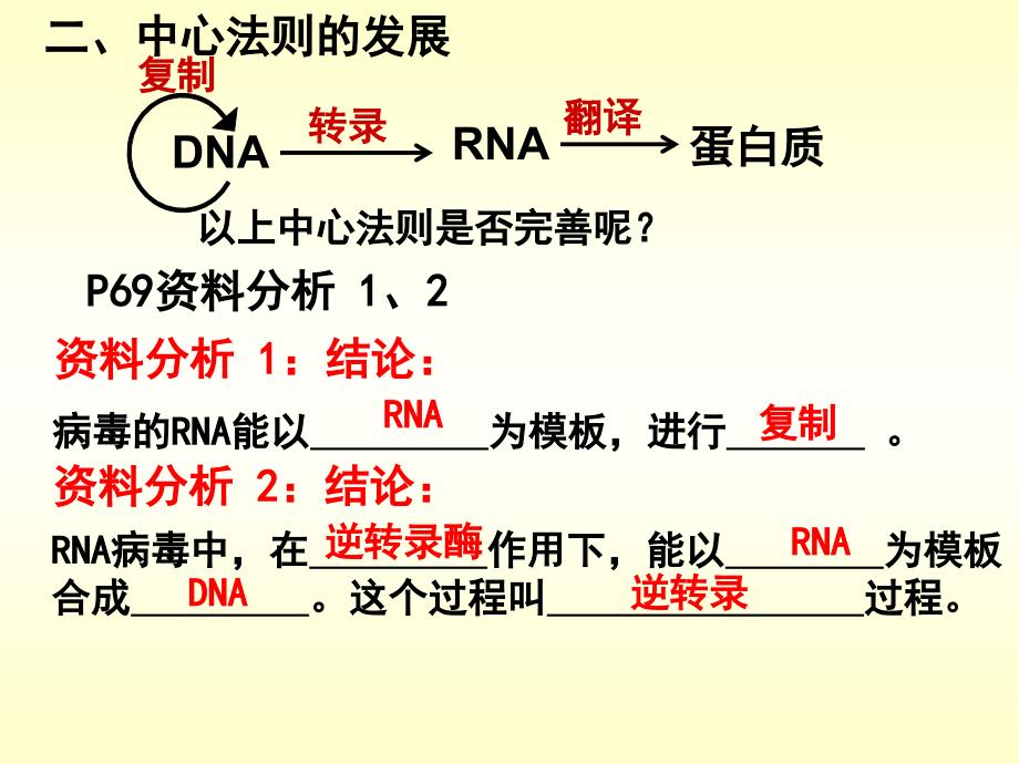 4.2基因对性状的控制课件杨媚_第4页