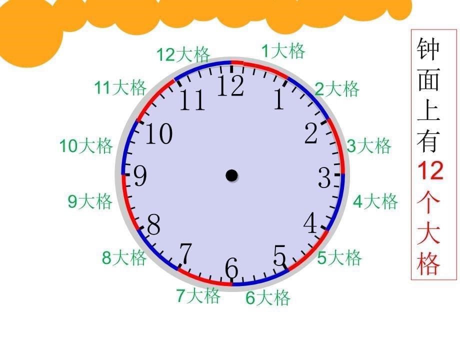 《奥运开幕-认识时分》课件_第5页