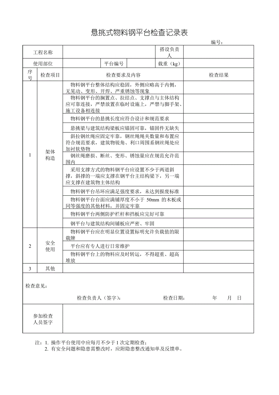 悬挑式物料钢平台检查记录表_第1页