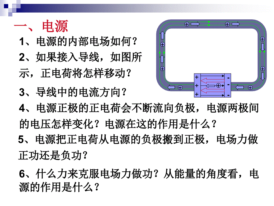 2.2电动势课件_第3页