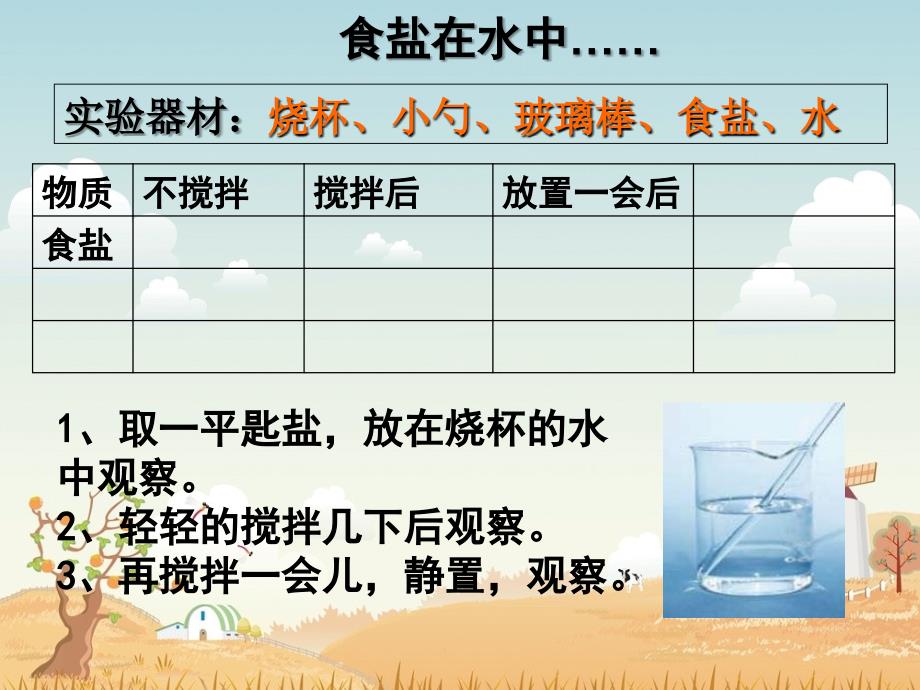 水能溶解一些物质PPT(1)_第4页