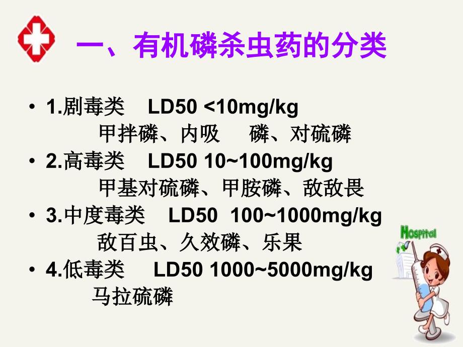 急性有机磷中毒的规范化治疗精编ppt_第2页