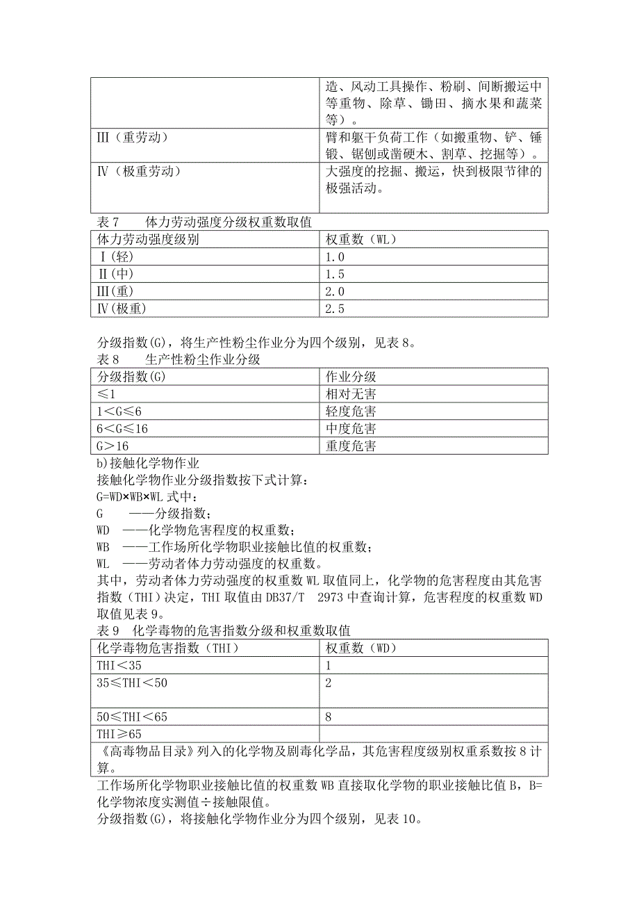 职业病危害风险评价标准_第2页