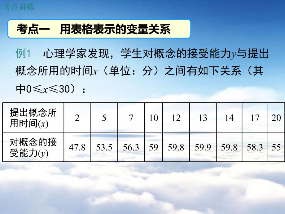 【北师大版】七年级下册数学ppt课件 第三章 小结与复习_第4页