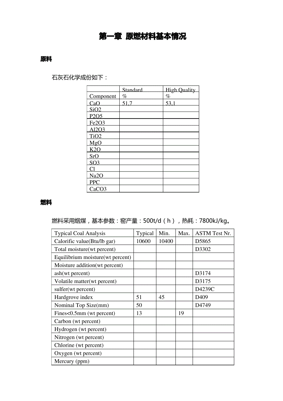 日产500吨活性石灰回转窑生产线设备表_第2页