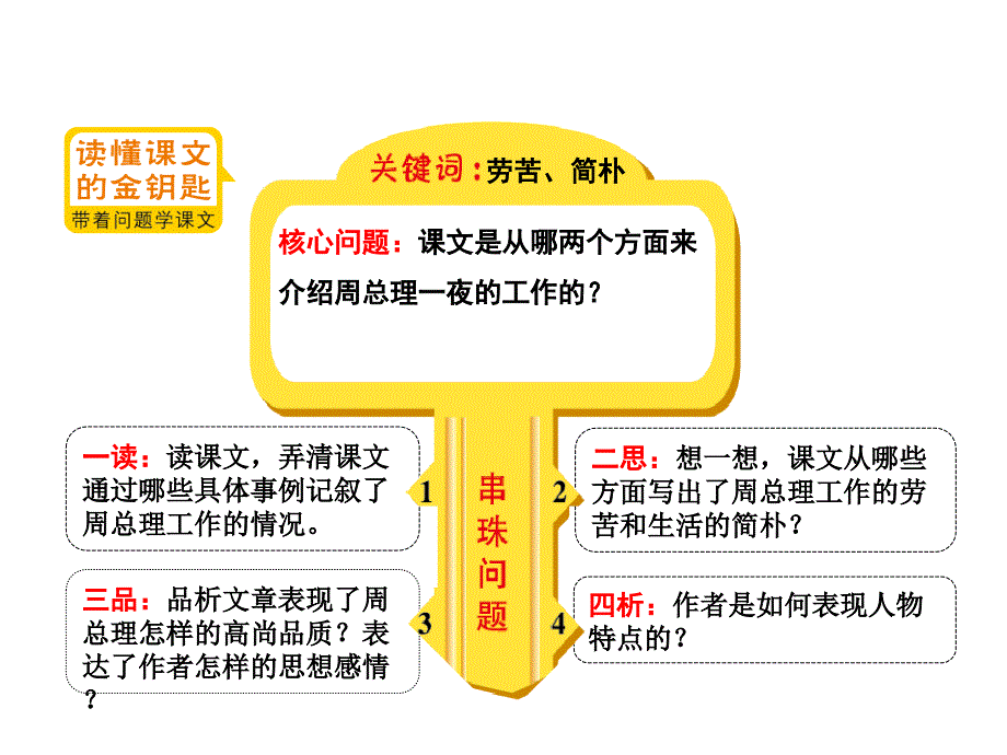 83一夜的工作第2课时_第4页