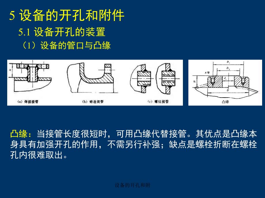 设备的开孔和附课件_第1页