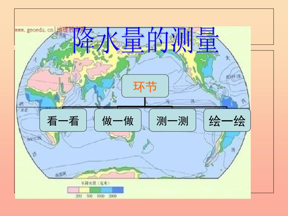 四年级科学上册 1.5 降水量的测量课件 教科版.ppt_第3页