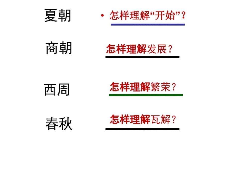 先秦阶段专题通史整合.ppt_第5页