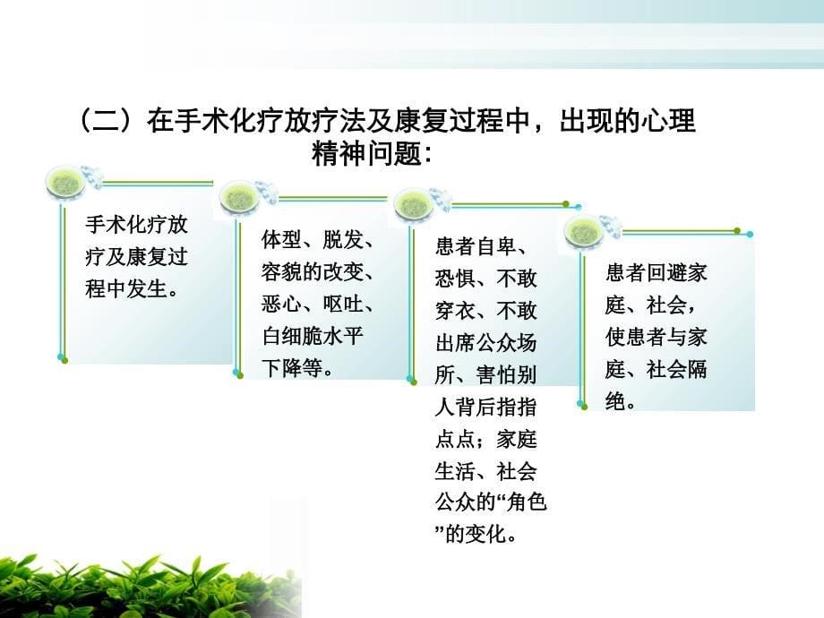 乳腺癌病人心理精神健康.ppt_第5页