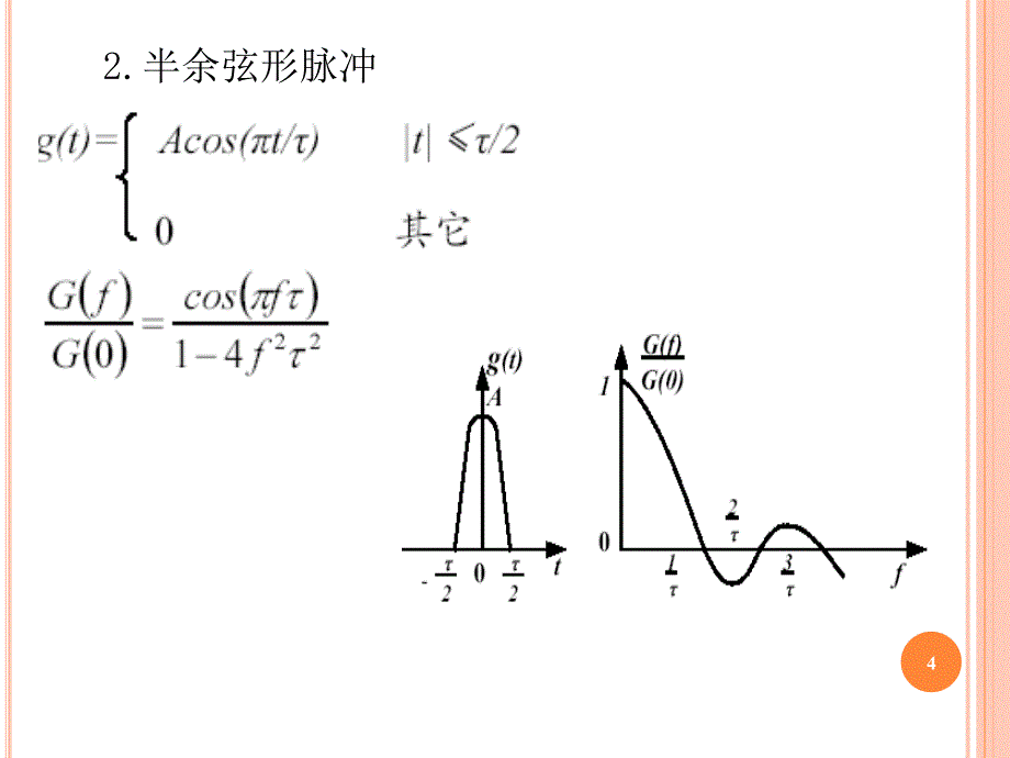 数字基带信号的功率谱计算_第4页