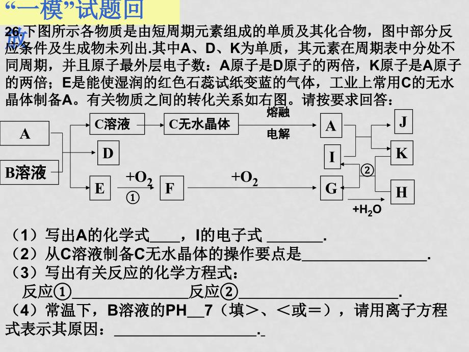 浙江省温州一模高三化学分析会之（化学无机推断）课件_第3页