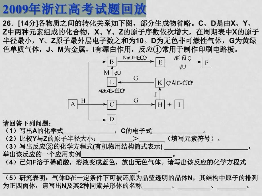 浙江省温州一模高三化学分析会之（化学无机推断）课件_第5页