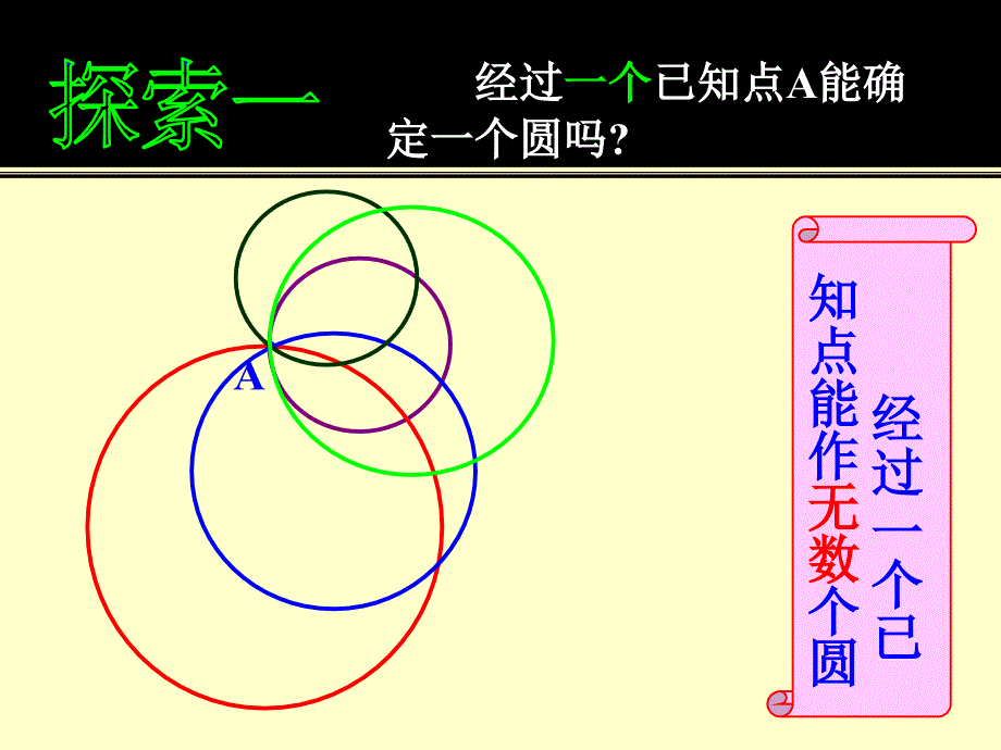 确定圆的条件_第4页