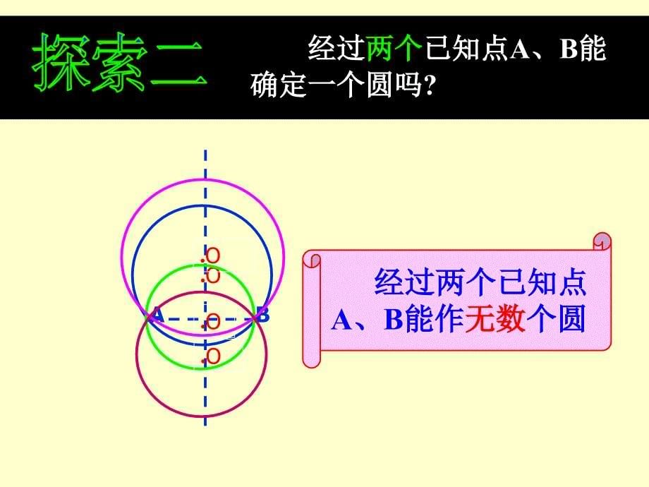 确定圆的条件_第5页