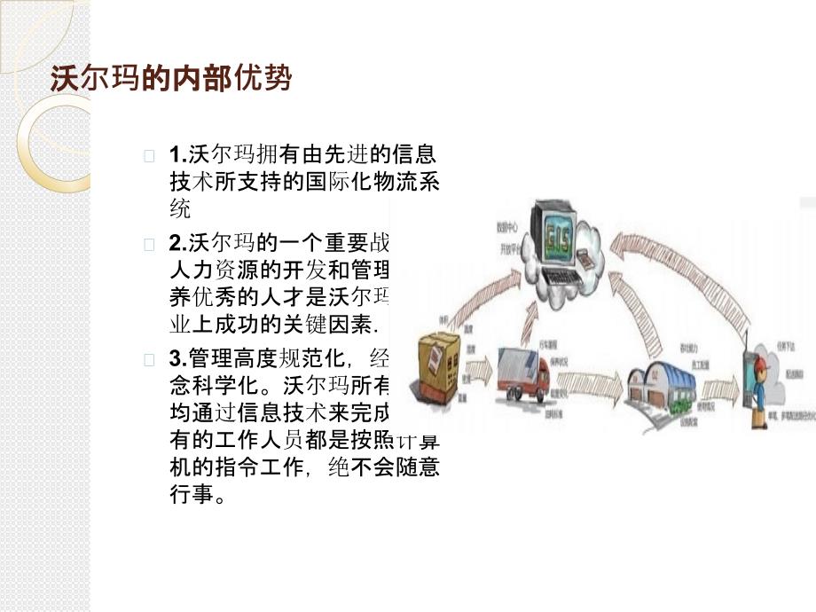 沃尔玛公司的SWOT分析_第4页