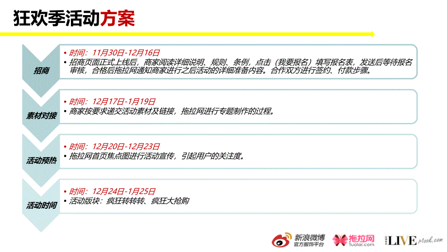 拖拉网狂欢季策划方案_第3页