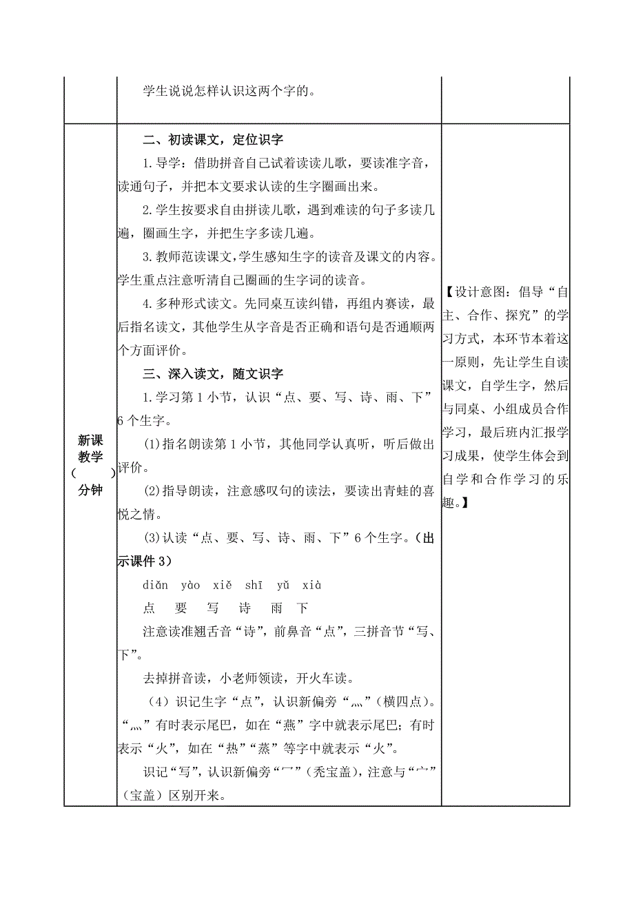 （部编版）人教版一年级语文上册《青蛙写诗》名师教学设计_第2页