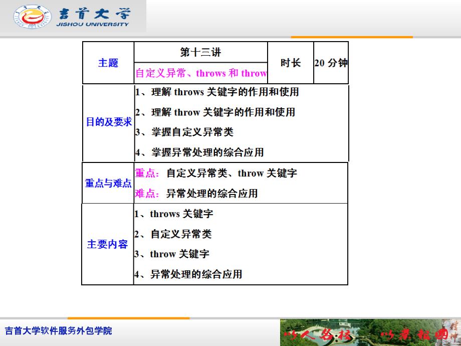 自定义异常及2个关键字-利用案例轻松学习Java语言配套PPT.ppt_第3页