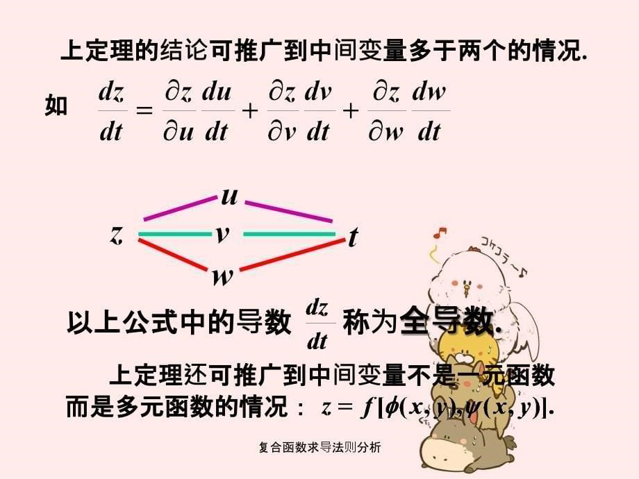 复合函数求导法则分析_第5页