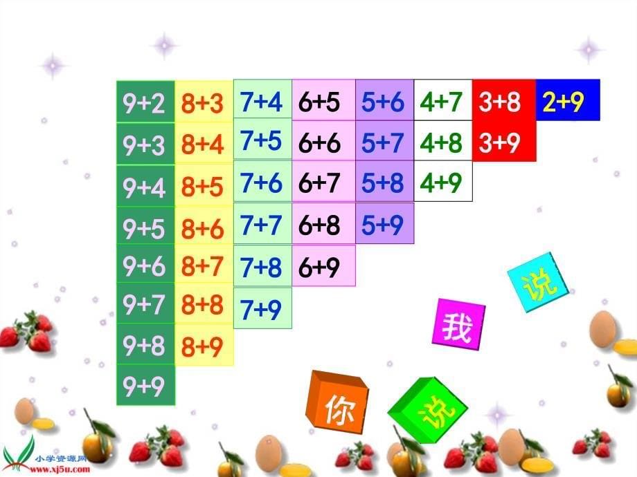 人教版数学一上20以内的进位加法整理和复习PPT课件王永利_第5页